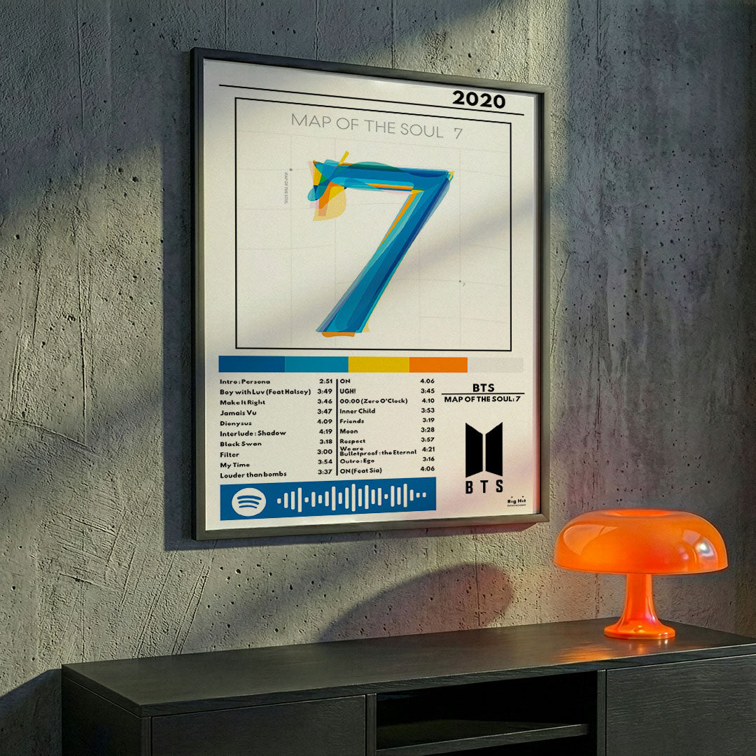 Cuadro BTS - Map of the Soul: 7