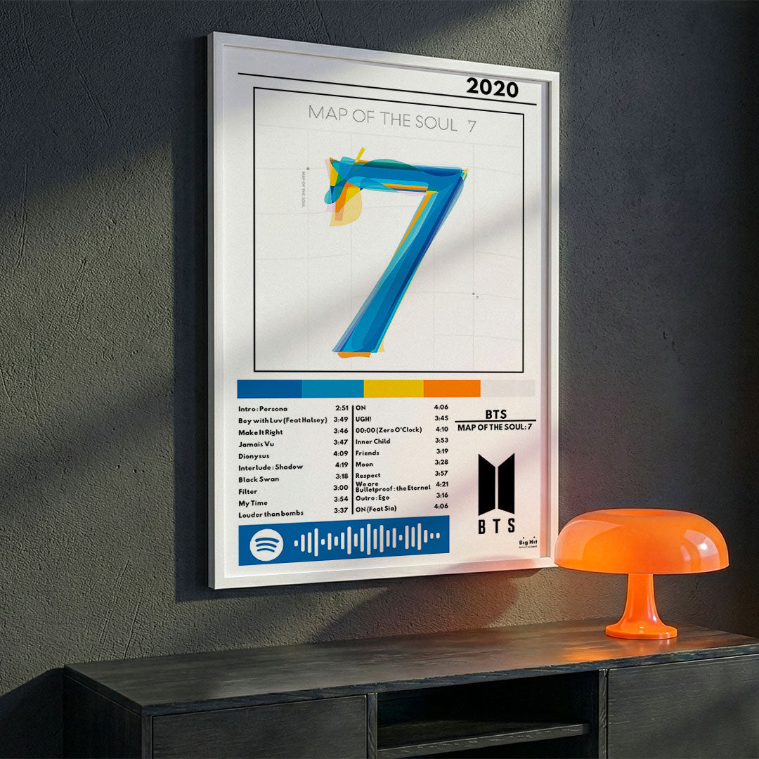 Cuadro BTS - Map of the Soul: 7