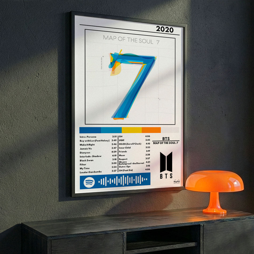 Cuadro BTS - Map of the Soul: 7