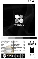 Cuadro BTS - Wings