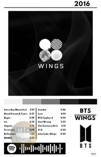 Cuadro BTS - Wings