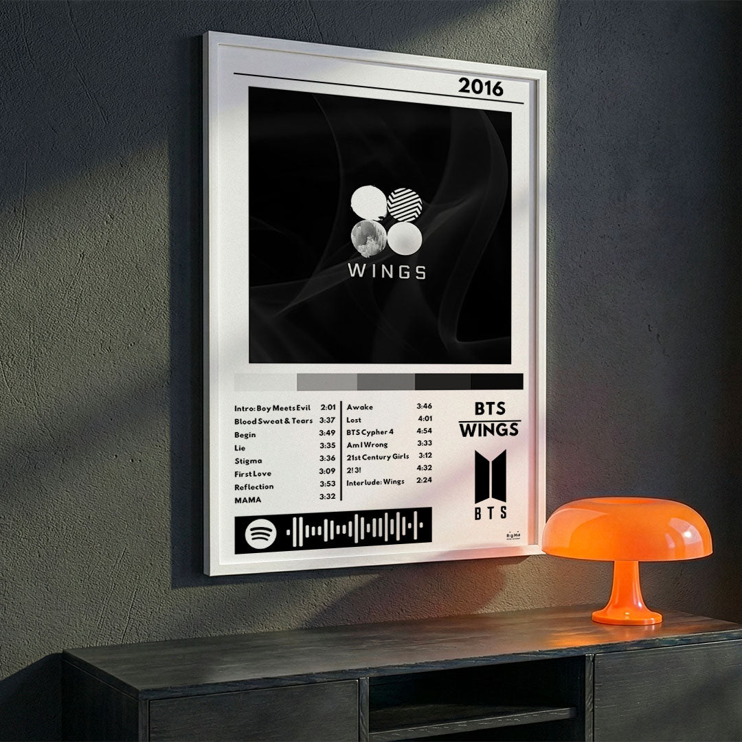 Cuadro BTS - Wings