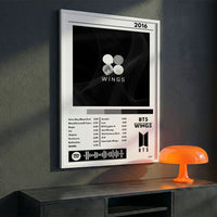 Cuadro BTS - Wings
