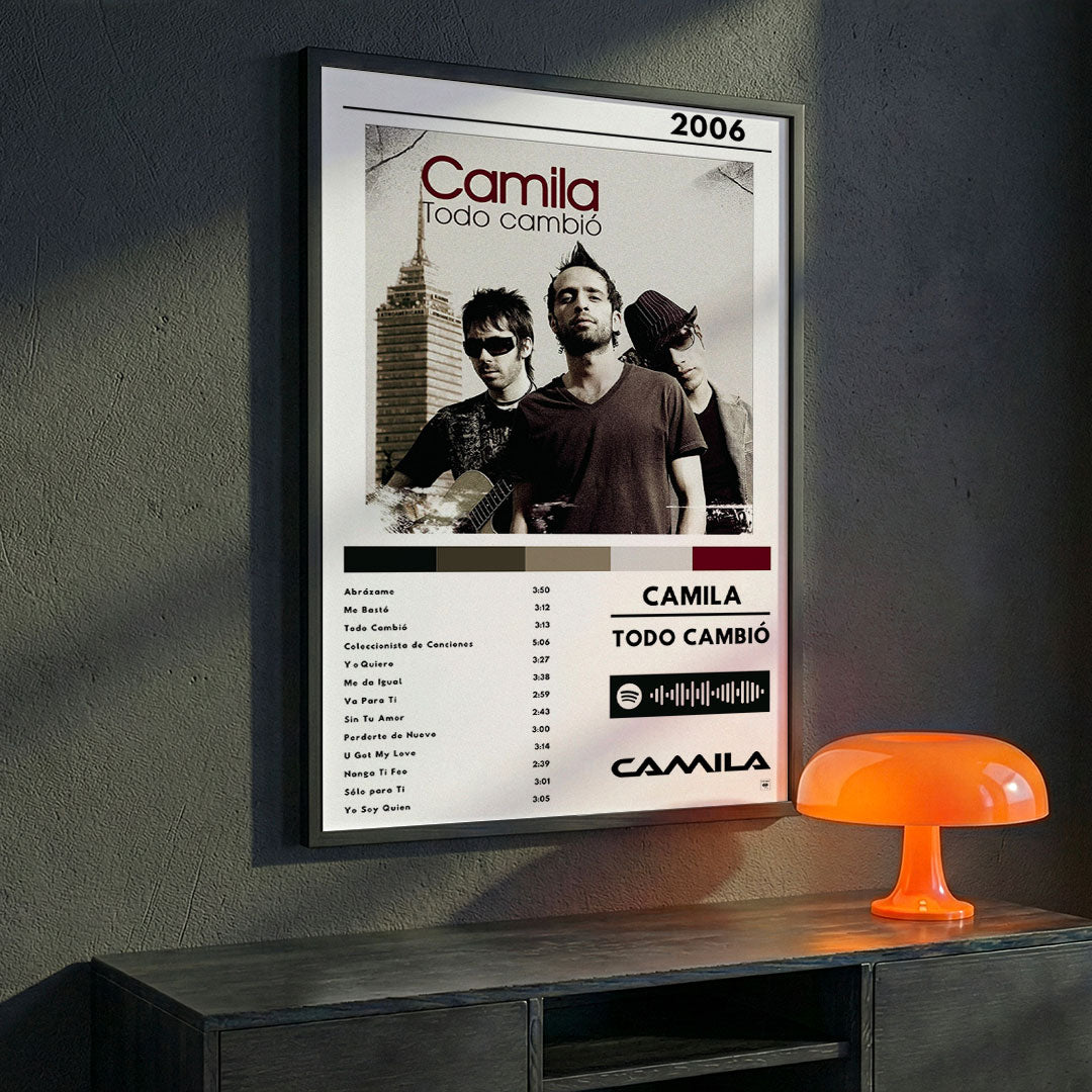 Cuadro Camila - Todo Cambió