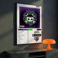 Cuadro CAZZU - Error 93