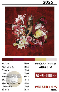 Cuadro Pinkpantheress - Fancy That