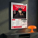 Cuadro Cris MJ - Welcome To My World