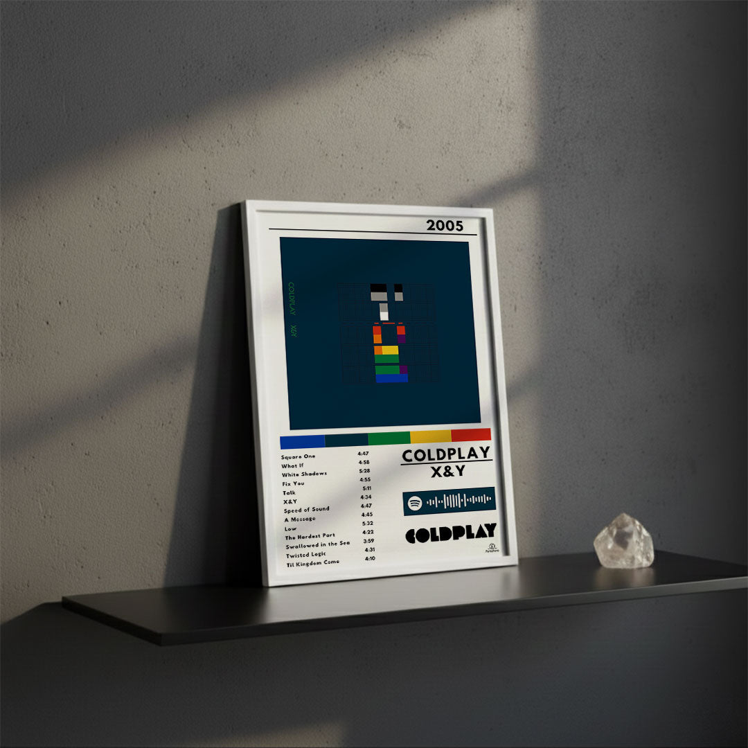 Cuadro Coldplay - X&Y