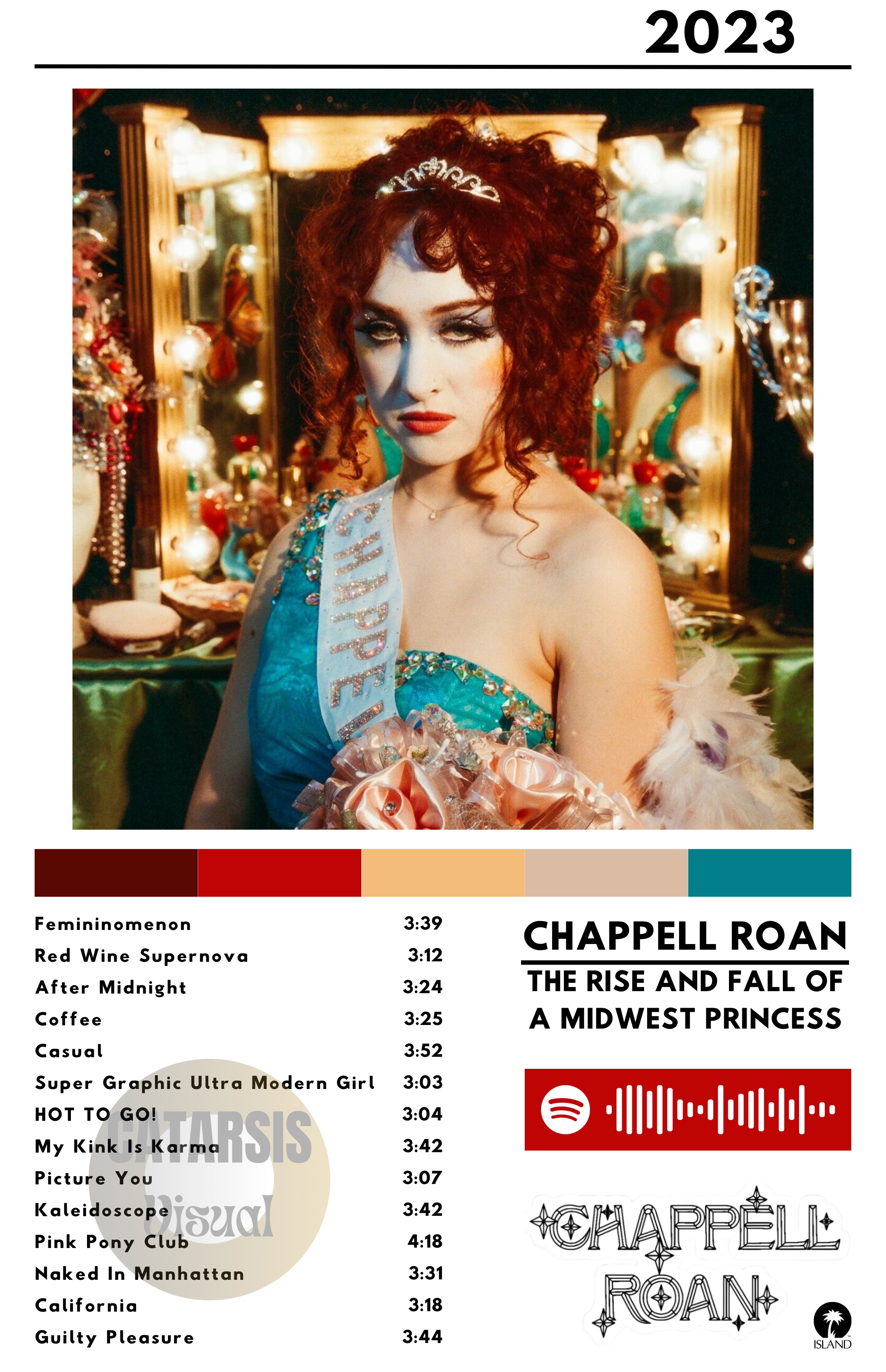 Cuadro Chappell Roan - The Rise and Fall of a Midwest Princess