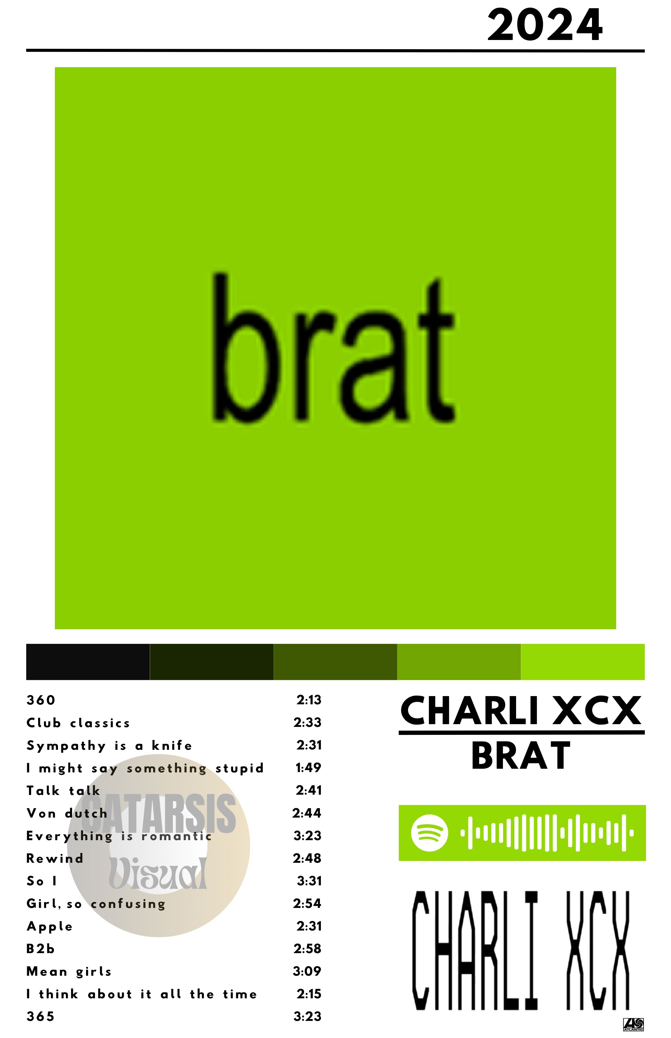 Cuadro Charli xcx - BRAT