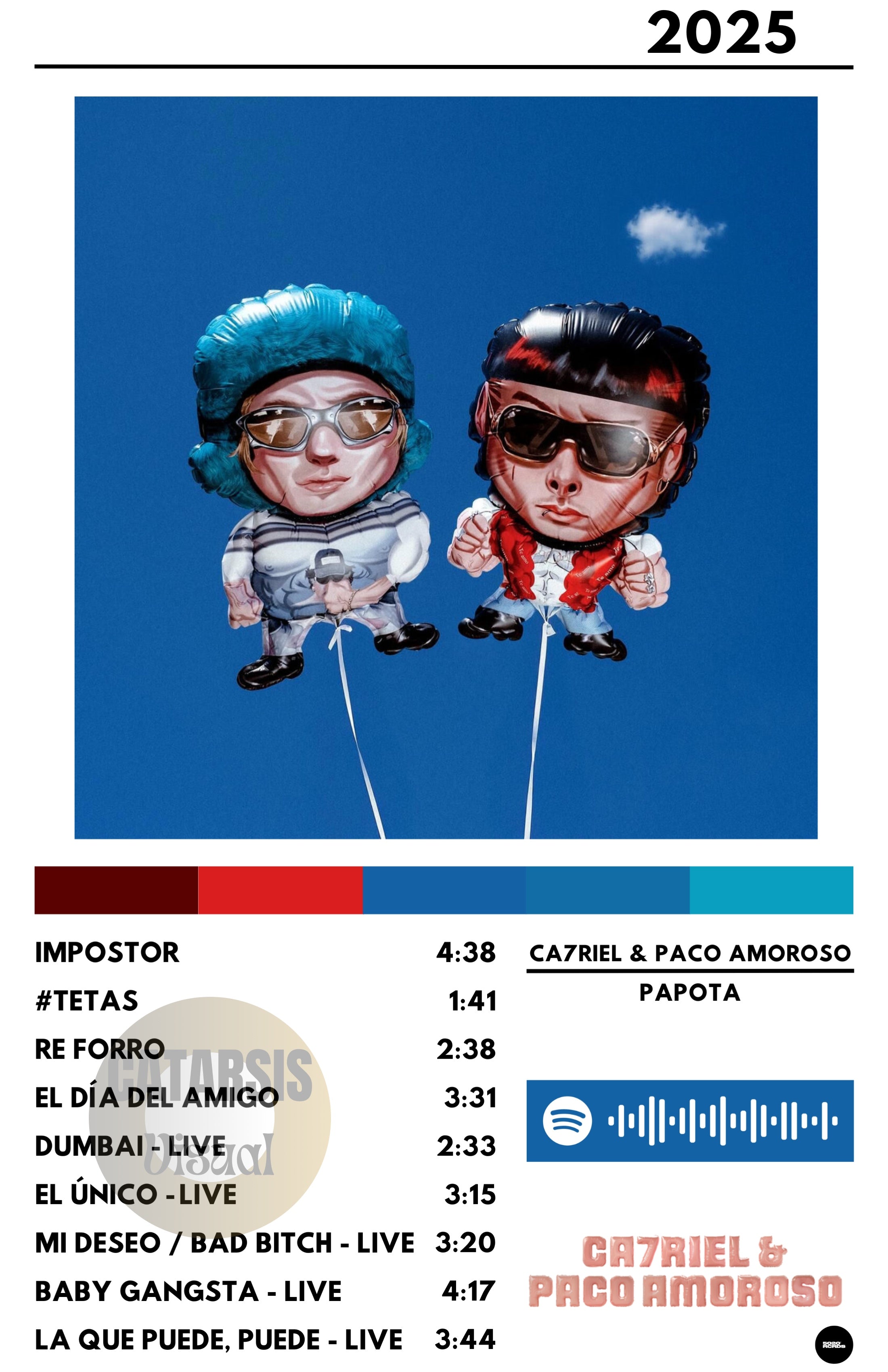 Cuadro CA7RIEL & Paco Amoroso - PAPOTA