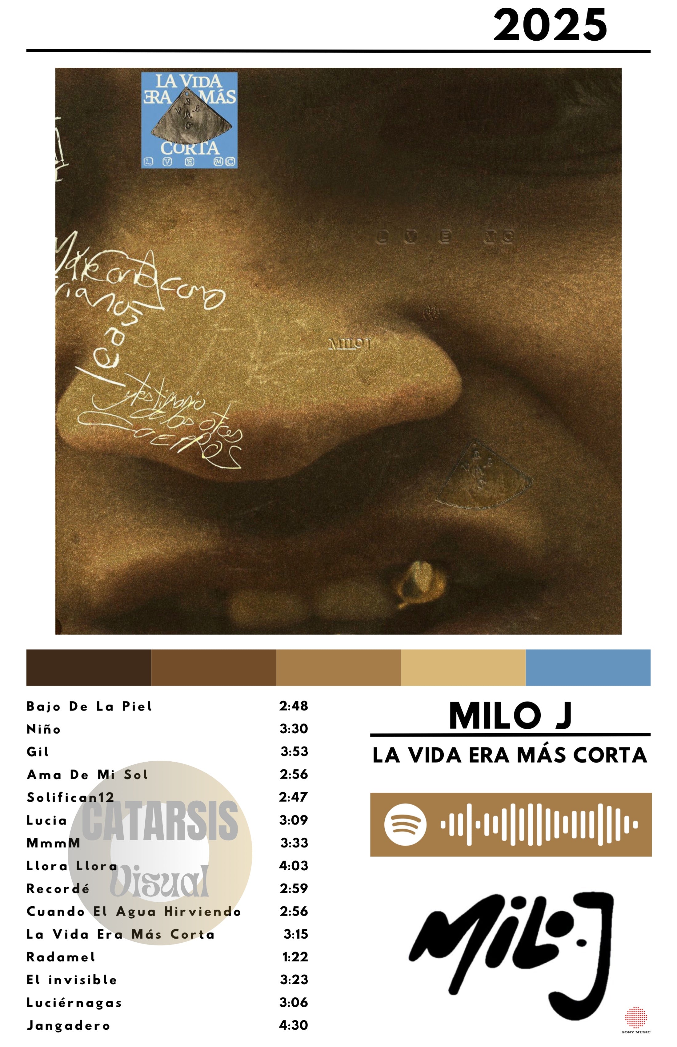 Cuadro Milo J - La Vida Era Más Corta