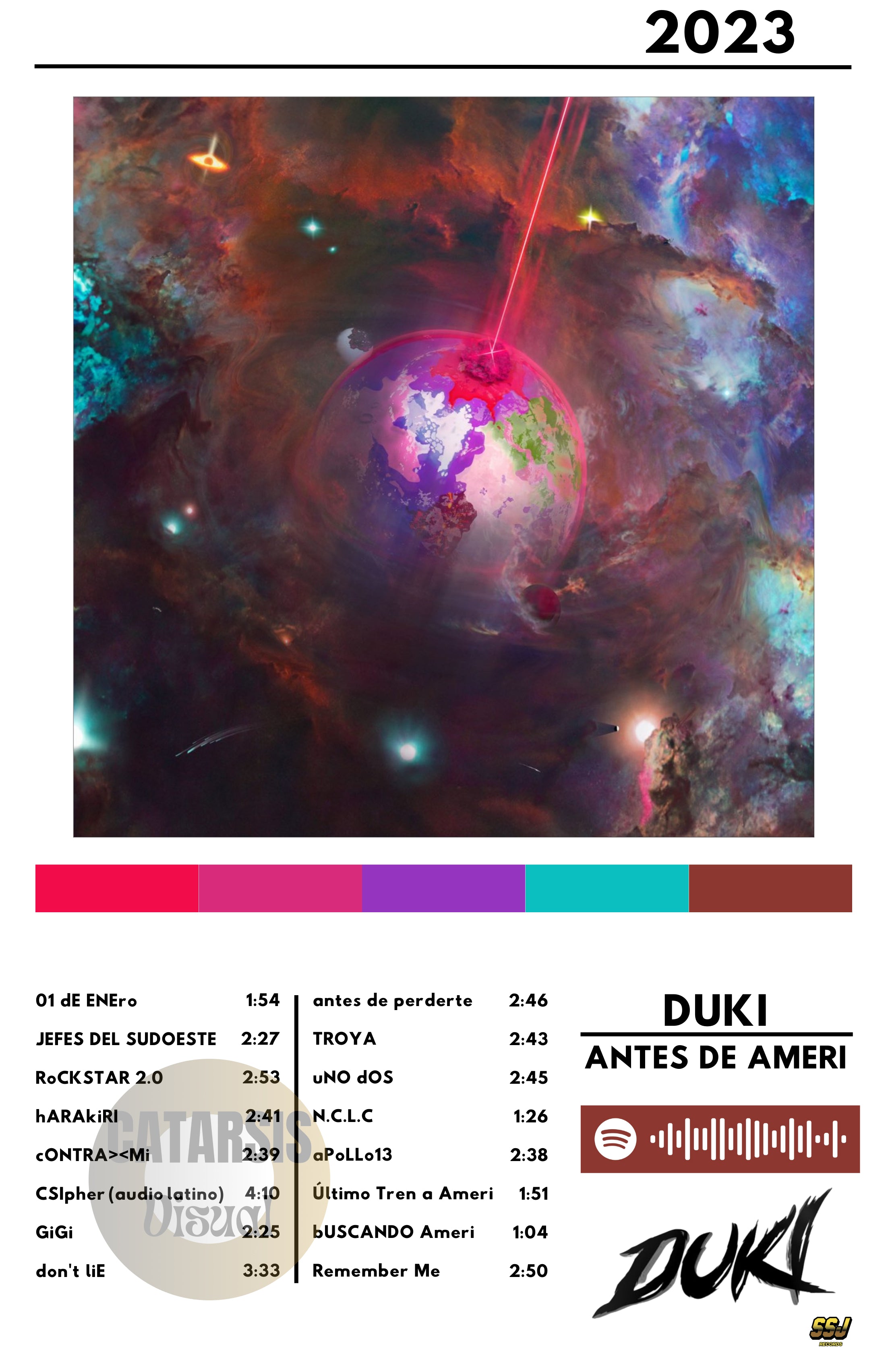 Cuadro Duki - Antes de Ameri