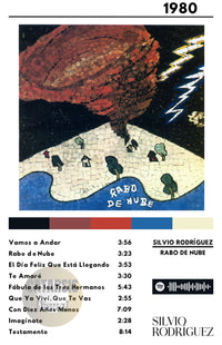 Cuadro Silvio Rodríguez - Rabo de Nube