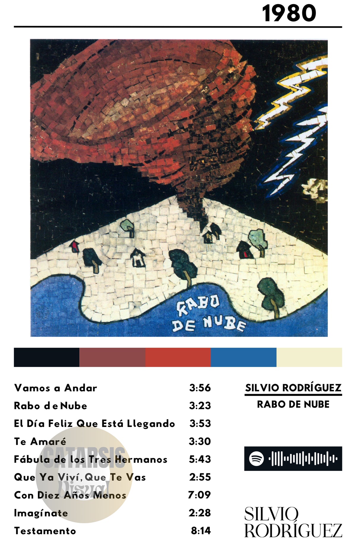 Cuadro Silvio Rodríguez - Rabo de Nube