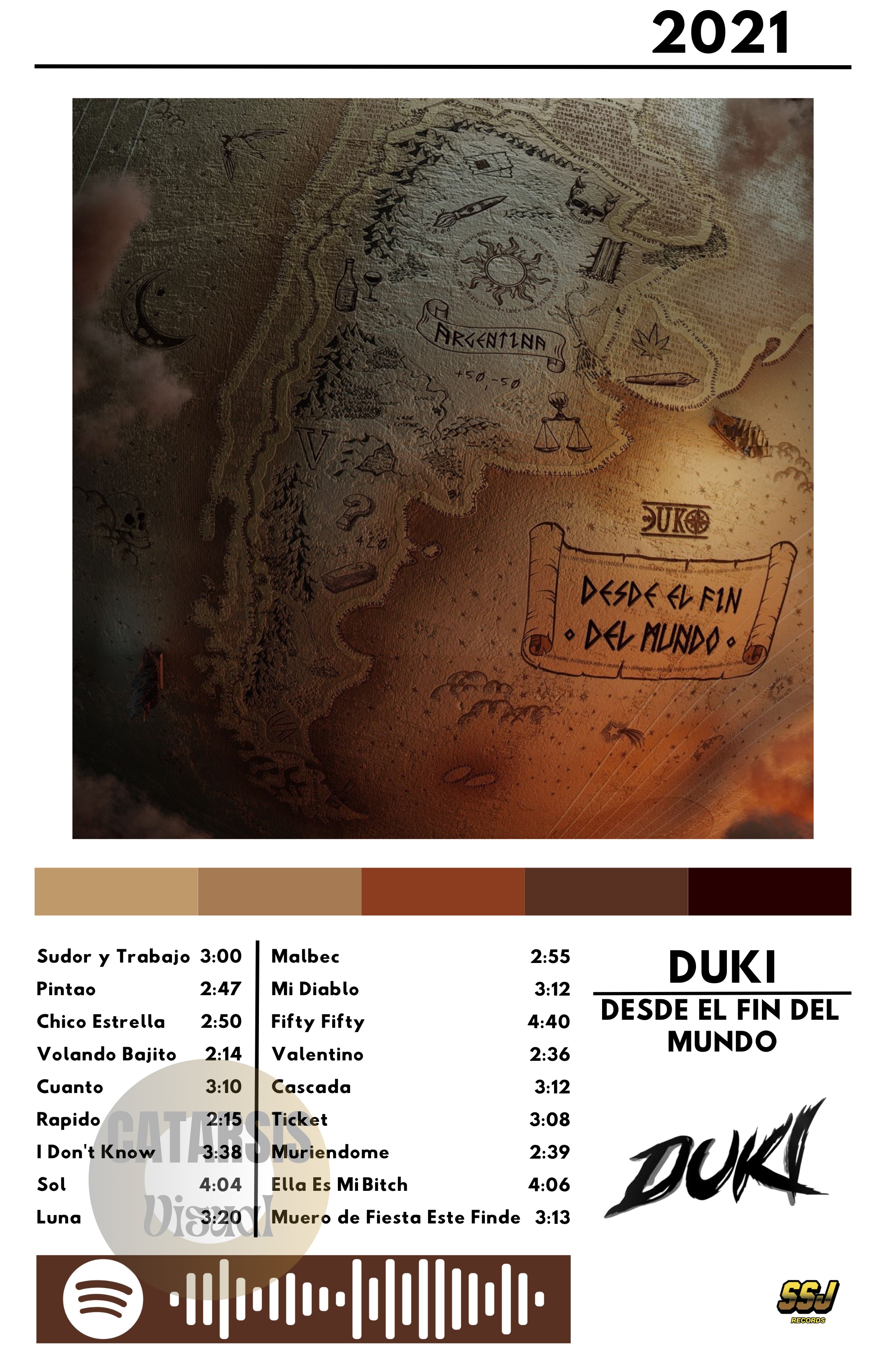 Cuadro Duki - Desde el fin del mundo