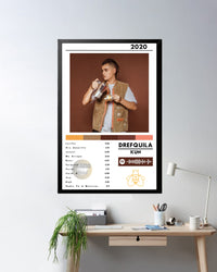 Cuadro DrefQuila - Kun