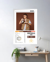 Cuadro DrefQuila - Kun