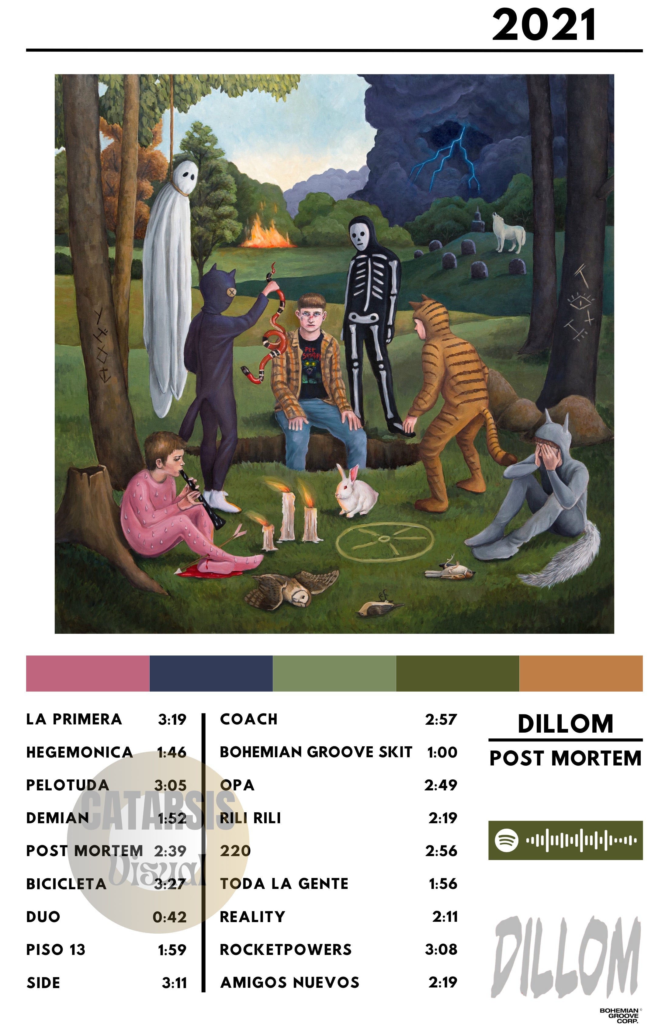Cuadro Dillom - POST MORTEM