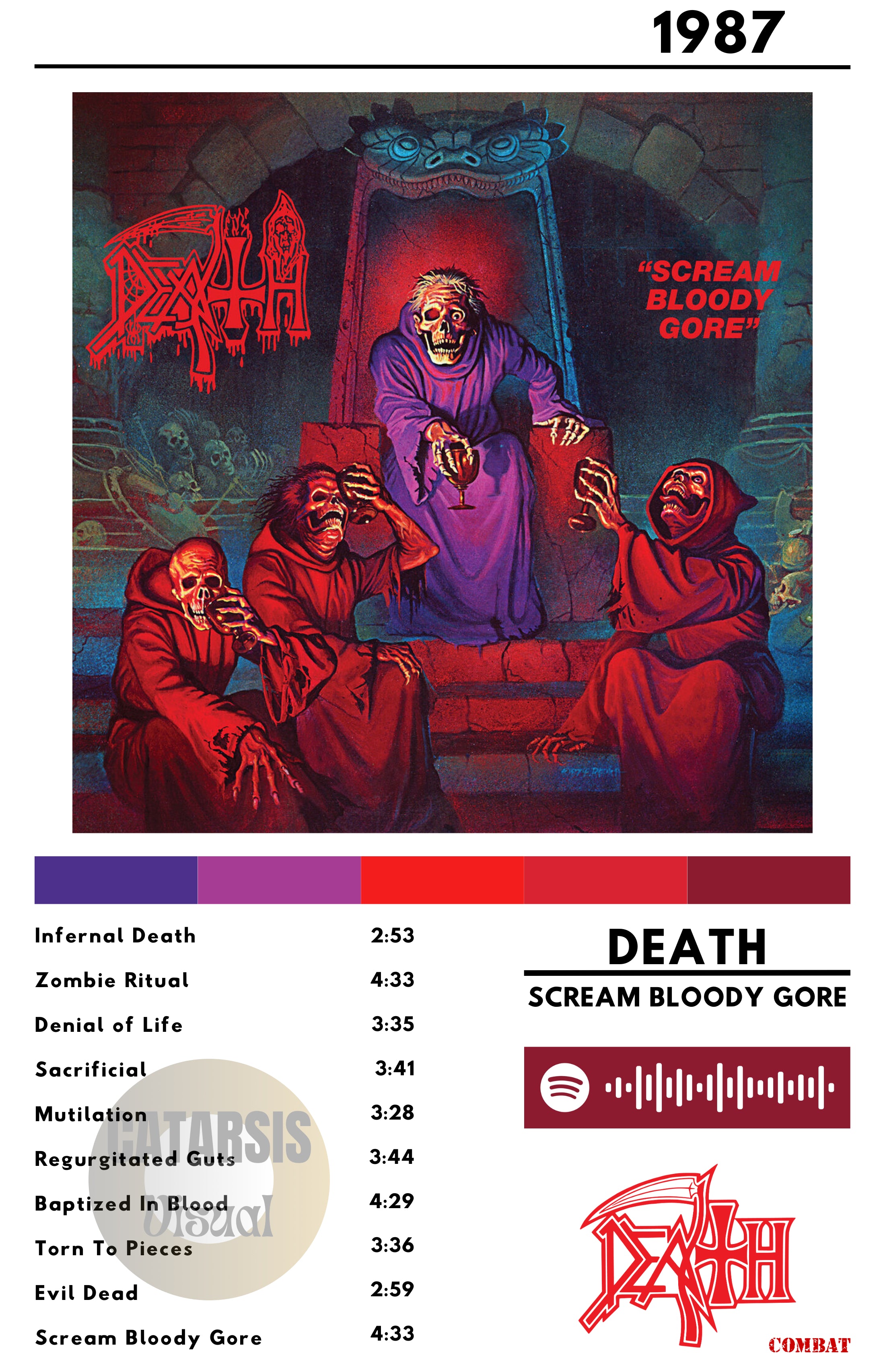 Cuadro Death - Scream Bloody Gore