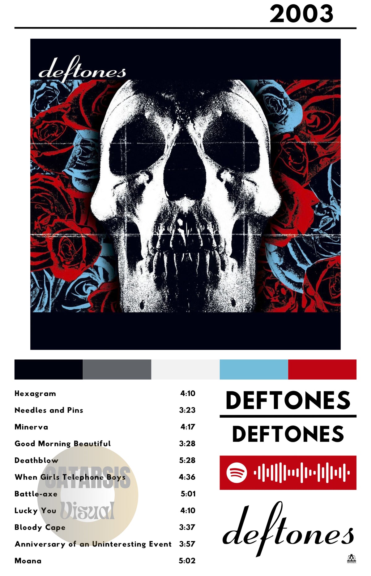 Cuadro Deftones - Deftones