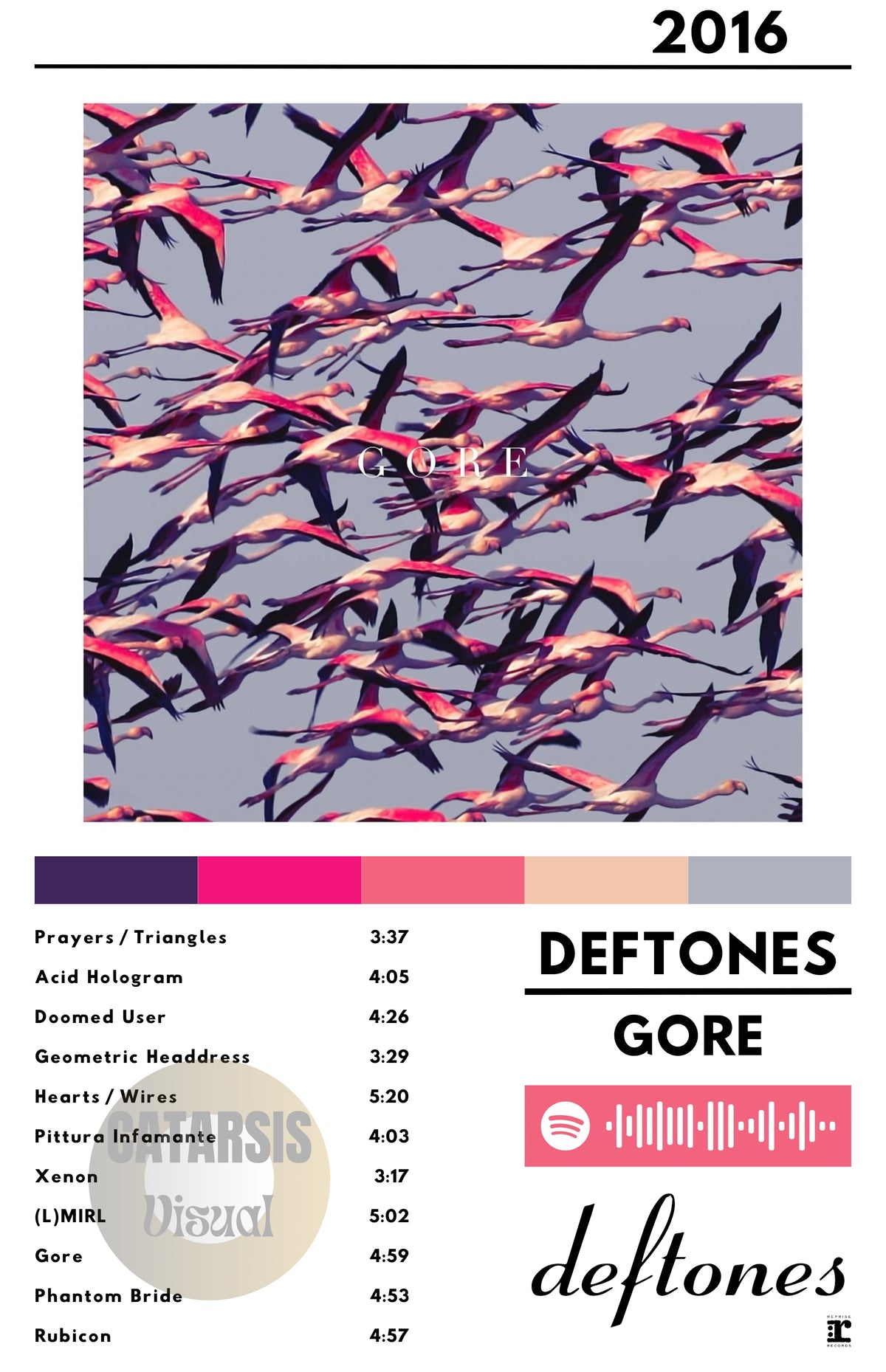Cuadro Deftones - Gore