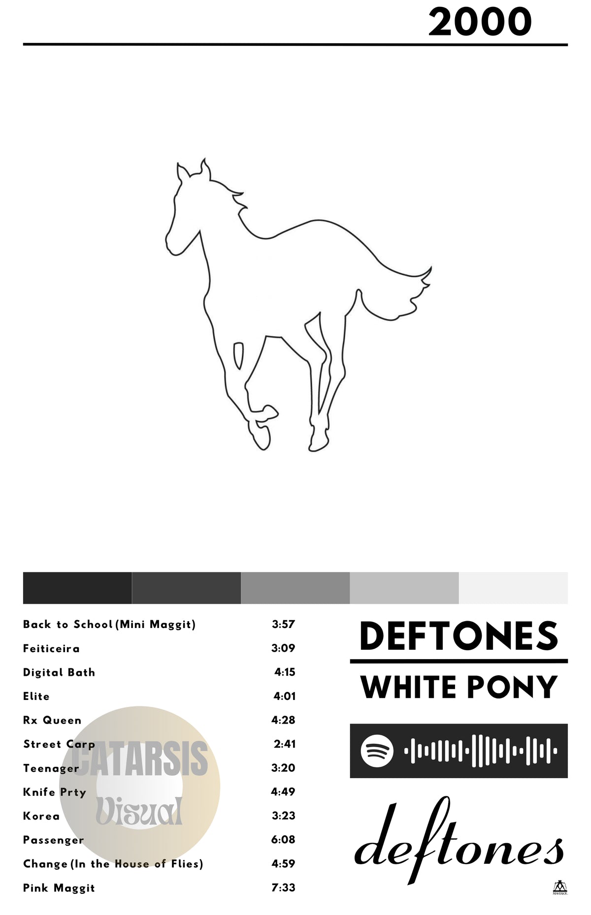 Cuadro Deftones - White Pony