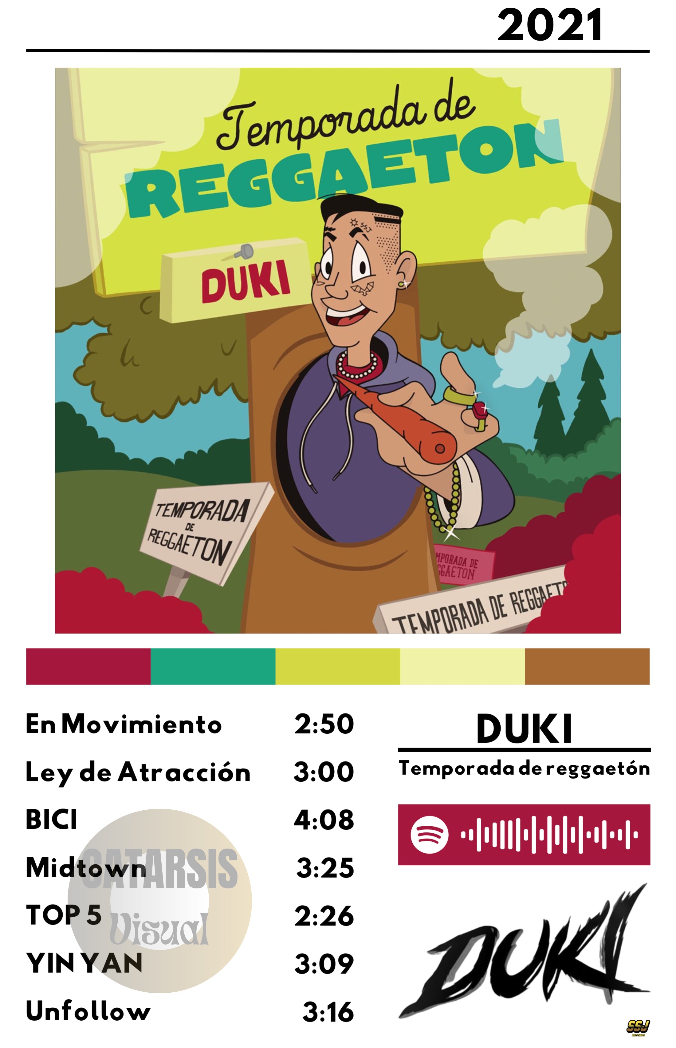 Cuadro Duki - Temporada de reggaetón