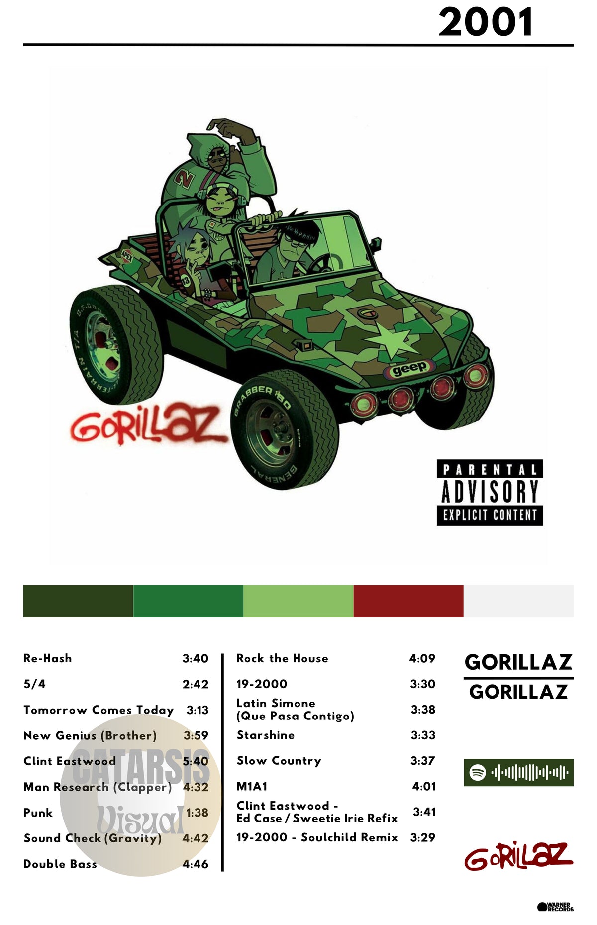 Cuadro Gorillaz - Gorillaz