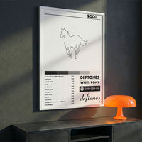 Cuadro Deftones - White Pony