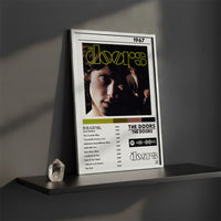 Cuadro The Doors - The Doors