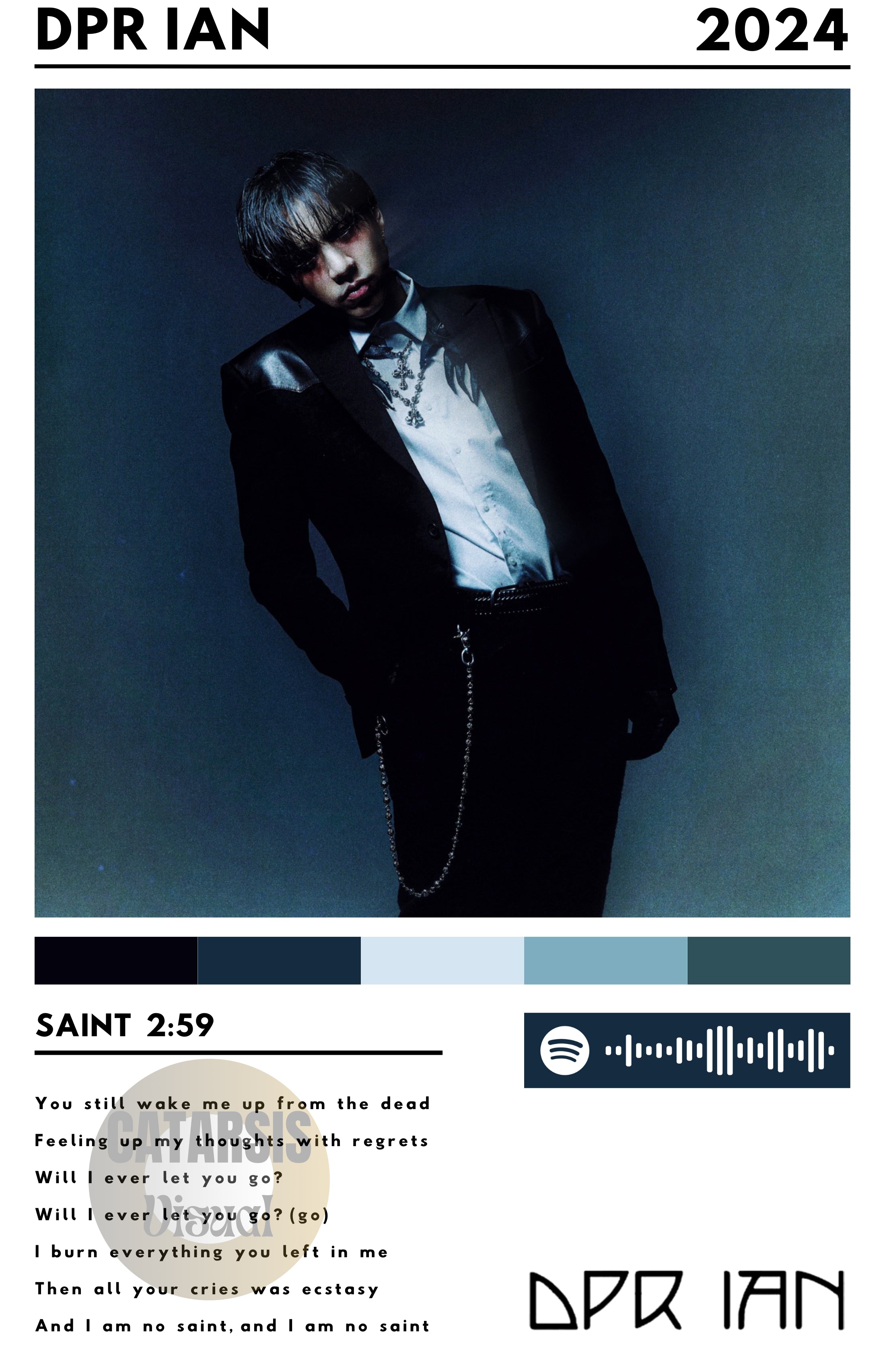 Cuadro DPR IAN - SAINT