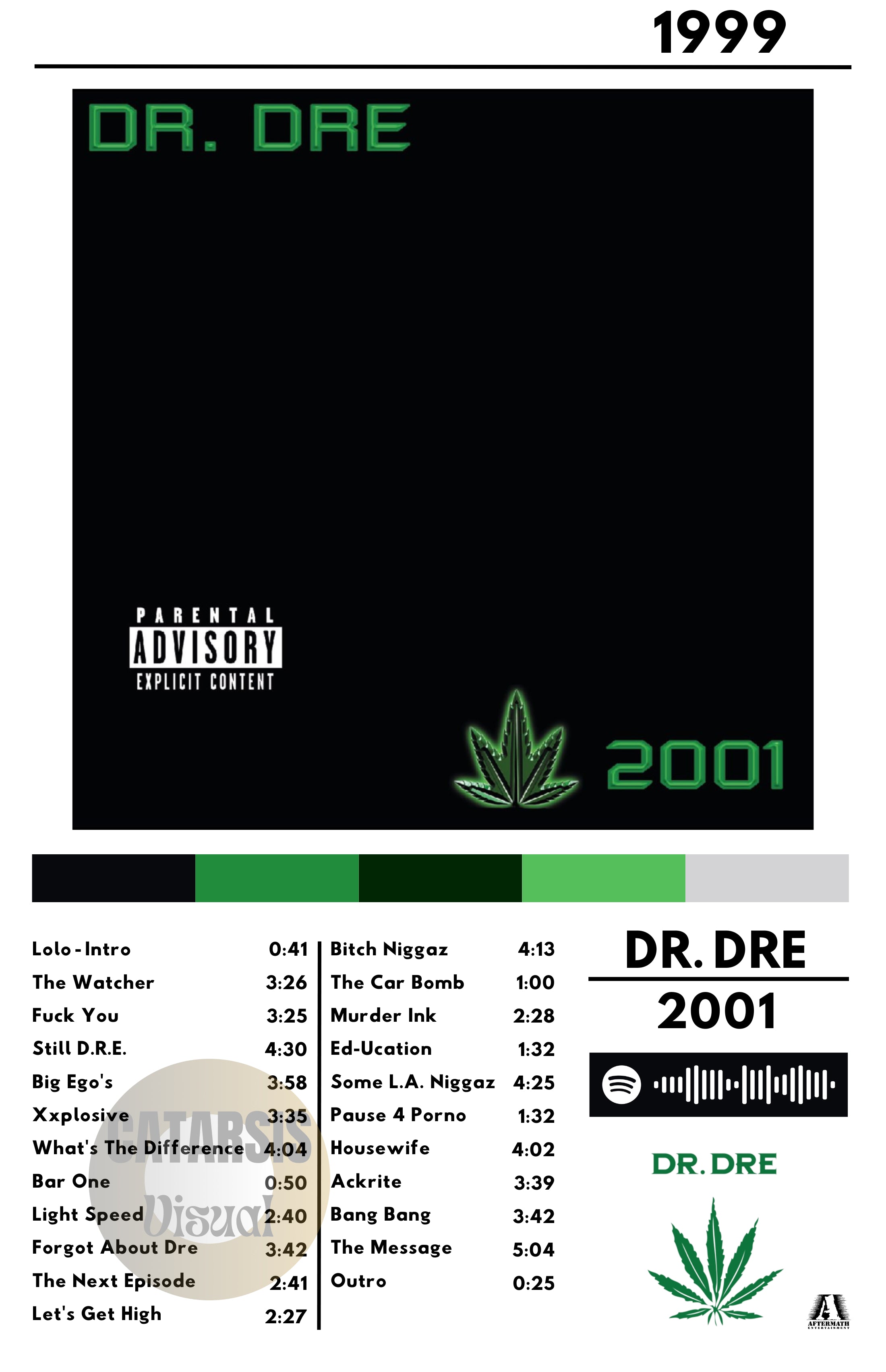 Cuadro Dr. Dre - 2001