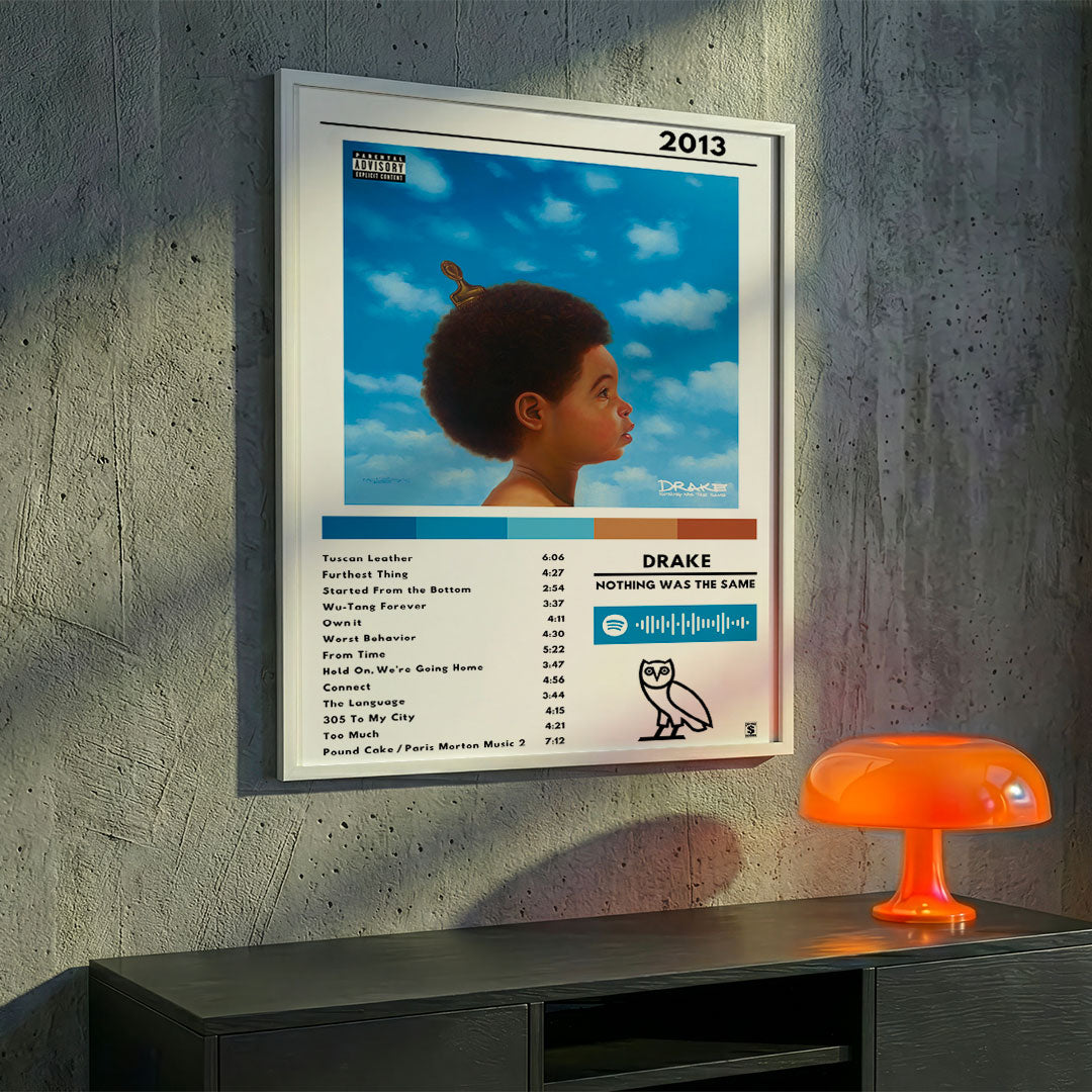 Cuadro Drake - Nothing Was The Same