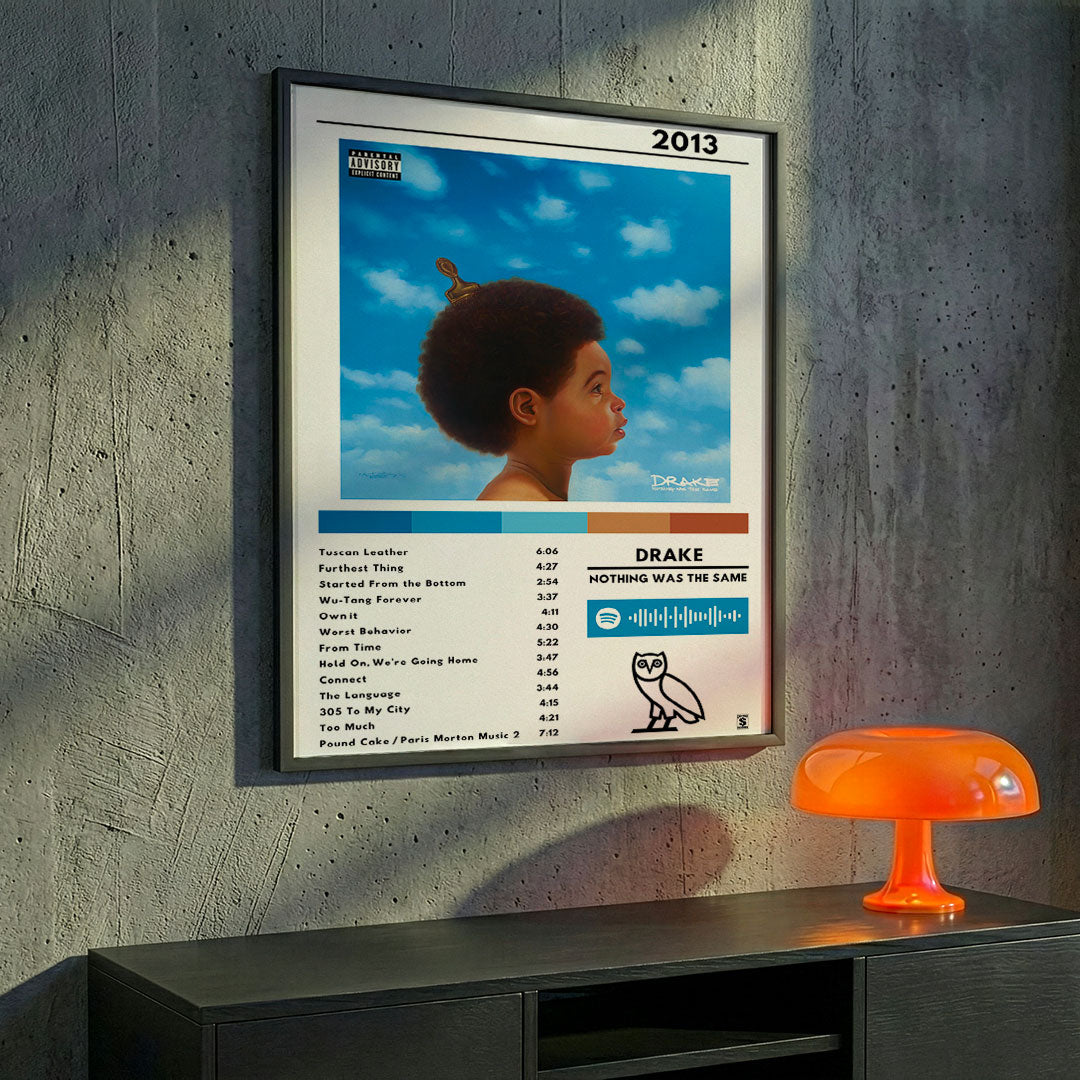 Cuadro Drake - Nothing Was The Same