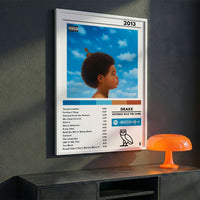 Cuadro Drake - Nothing Was The Same