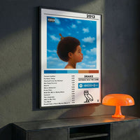 Cuadro Drake - Nothing Was The Same