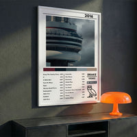 Cuadro Drake - Views