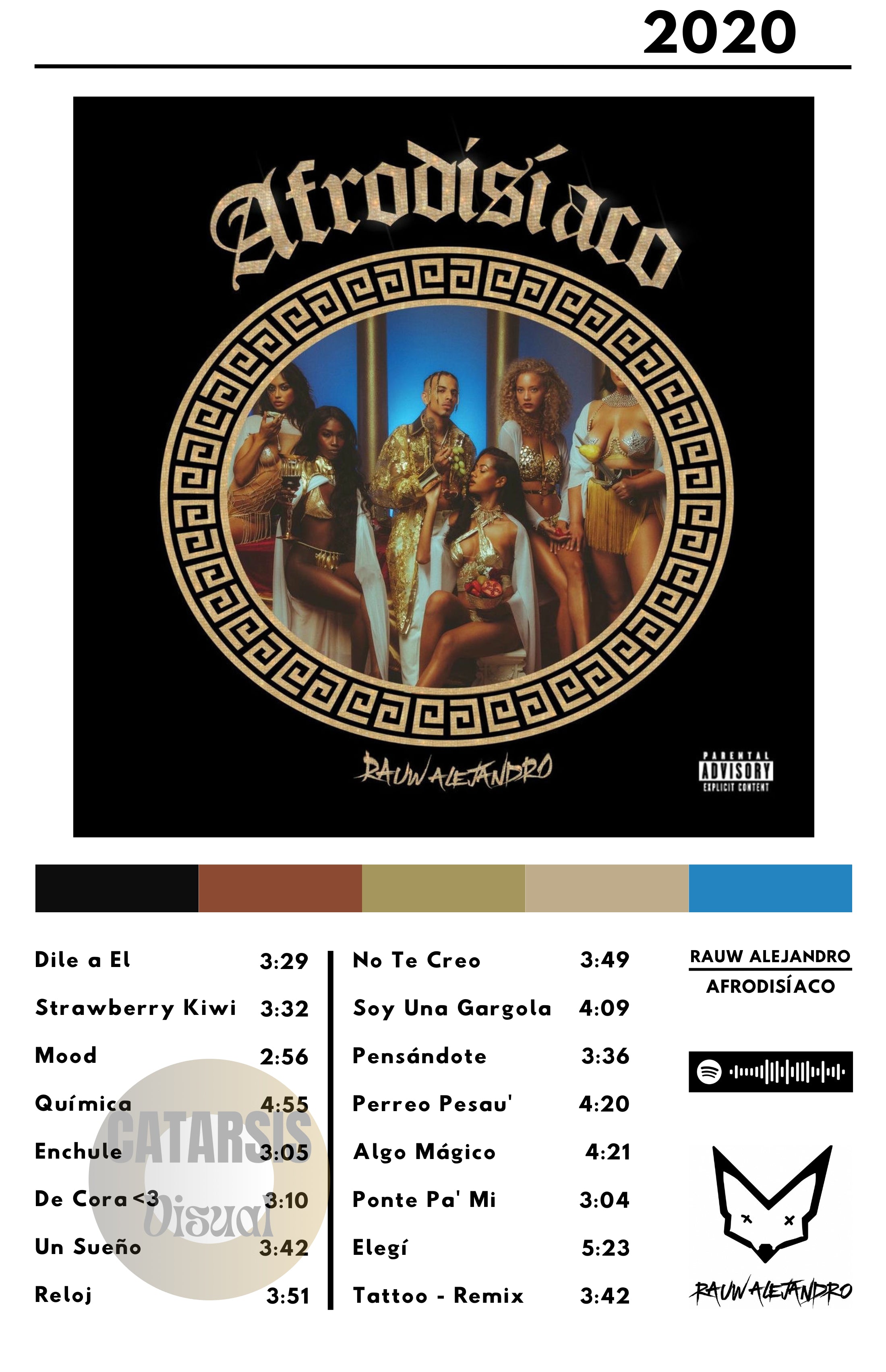 Cuadro Rauw Alejandro - Afrodisíaco