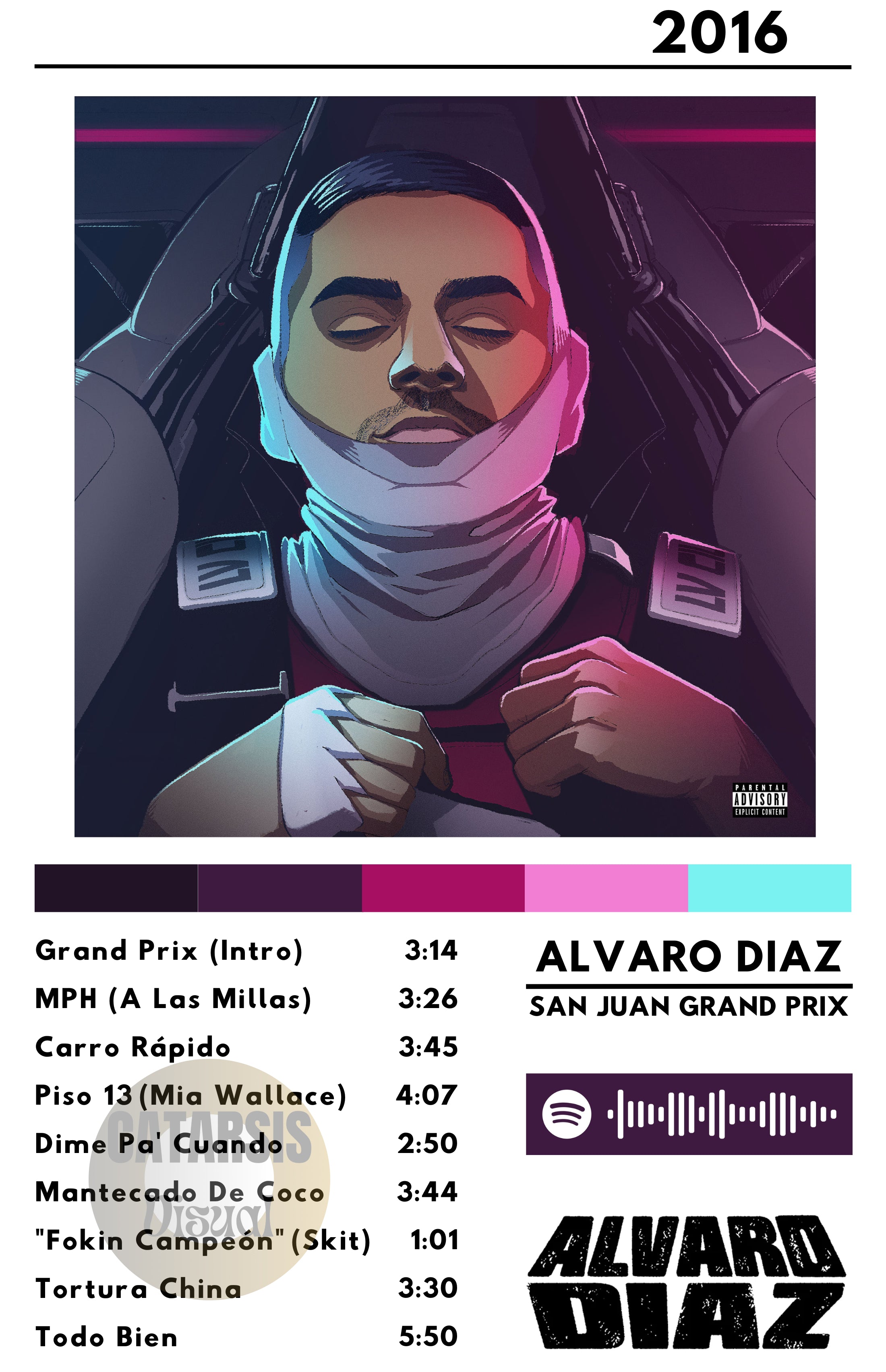 Cuadro Alvaro Diaz - San Juan Grand Prix - Catarsis Visual