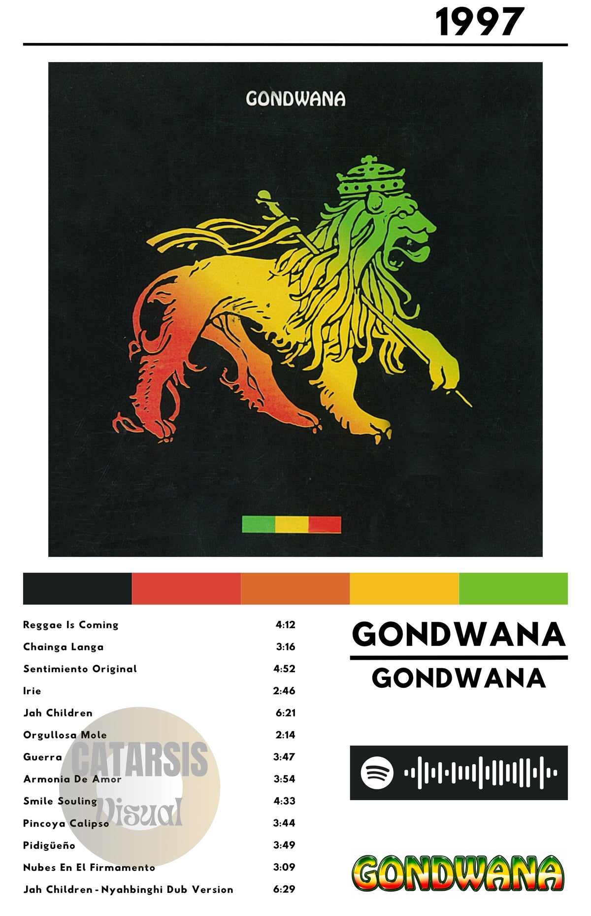 Cuadro Gondwana - Gondwana
