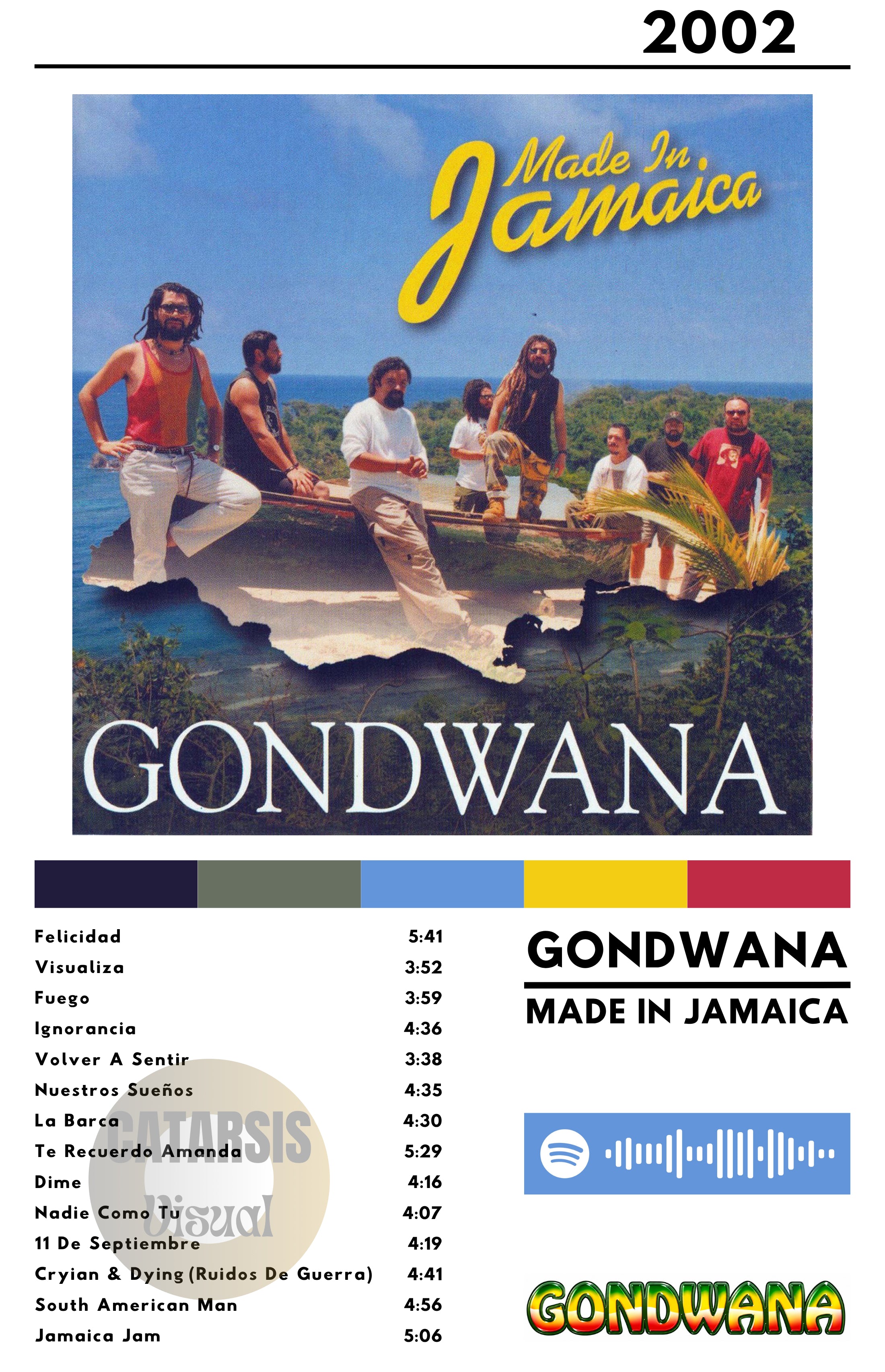 Cuadro Gondwana - Made in Jamaica