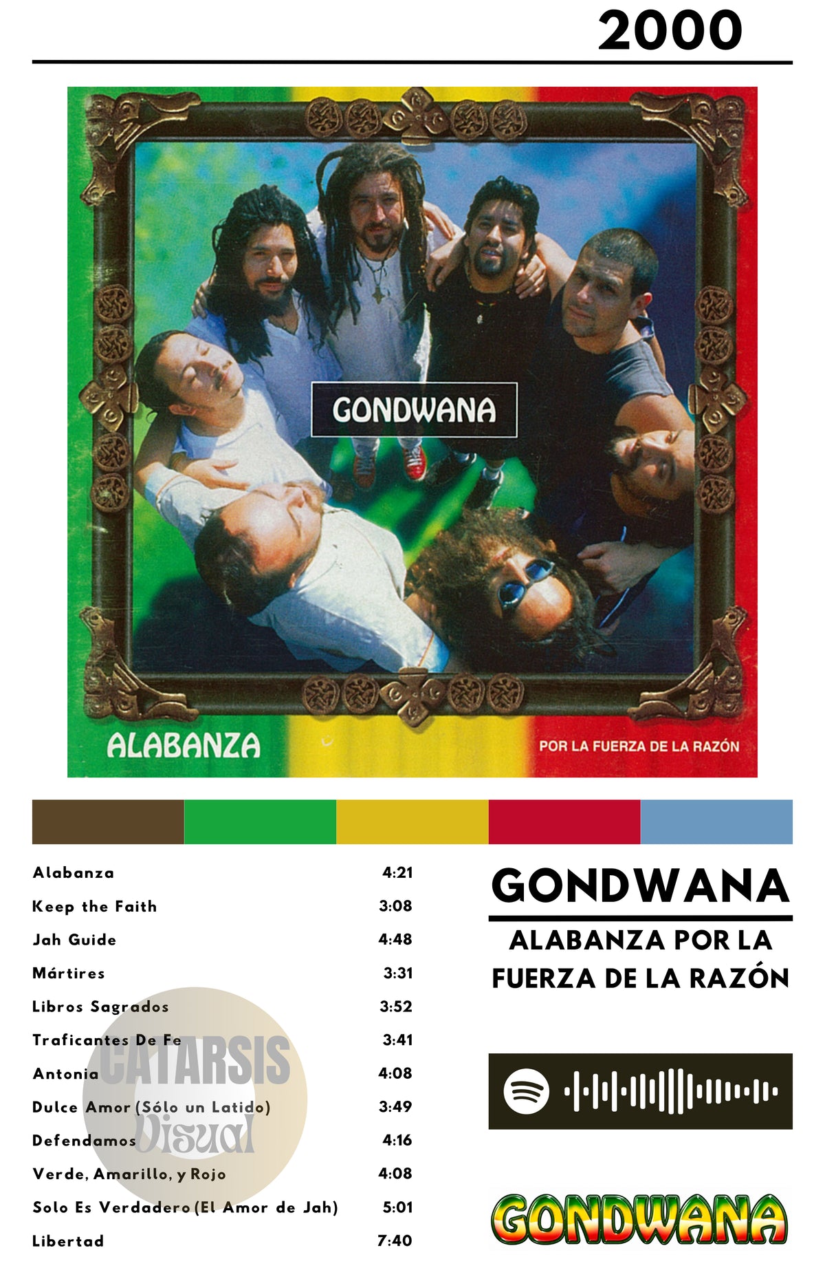 Cuadro Gondwana - Alabanza por la Fuerza de la Razón