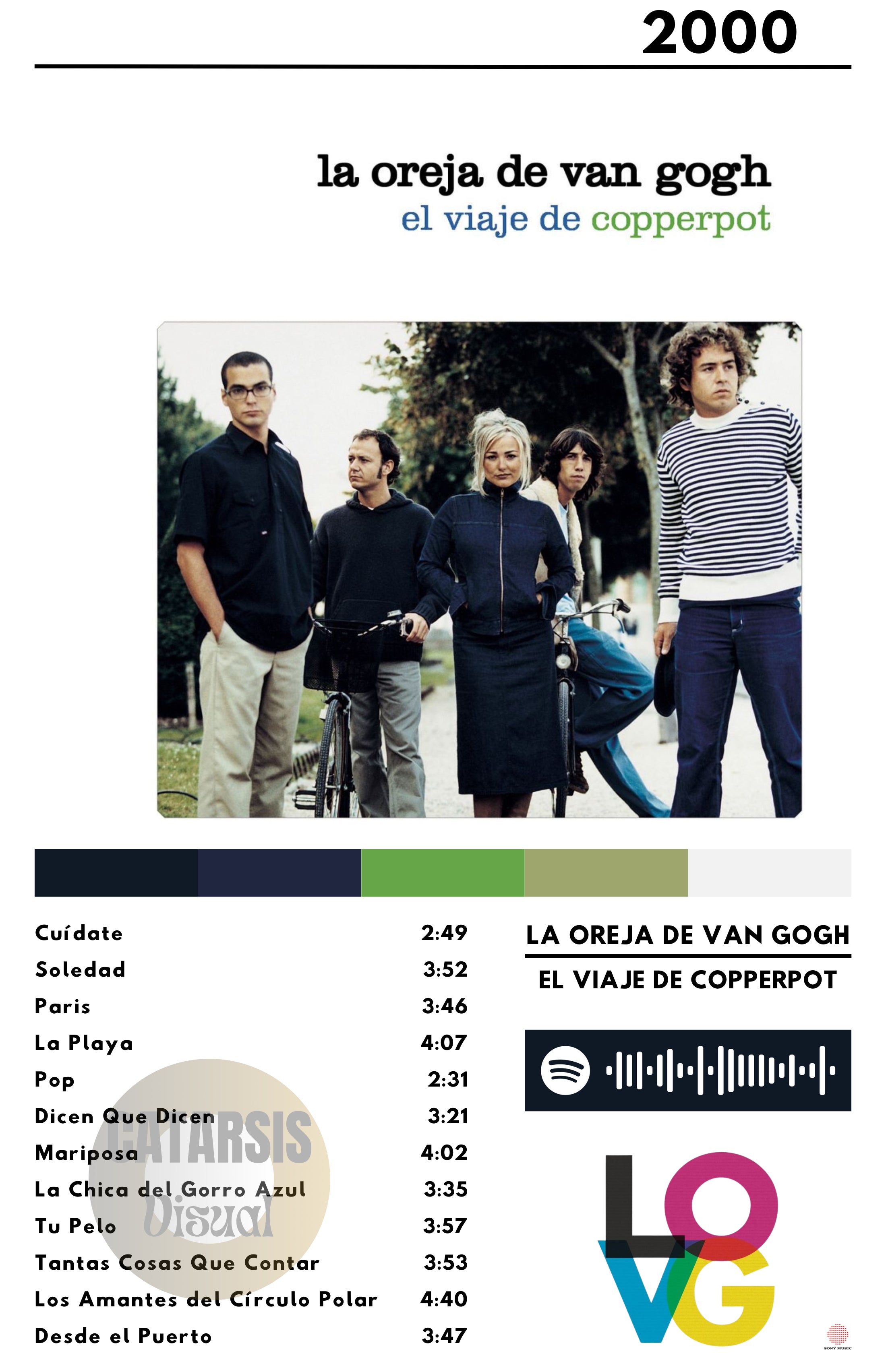 Cuadro La Oreja de Van Gogh - El Viaje de Copperpot