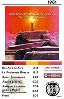 Cuadro Los Jaivas - Alturas de Macchu Picchu