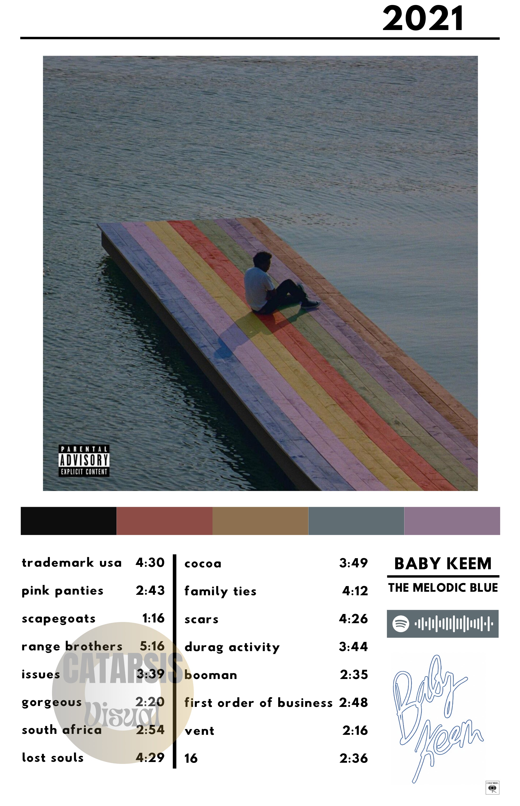 Cuadro Baby Keem - The Melodic Blue - Catarsis Visual