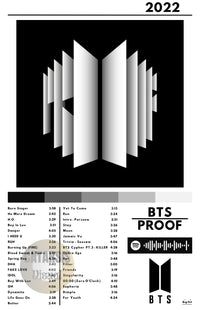 Cuadro BTS - Proof