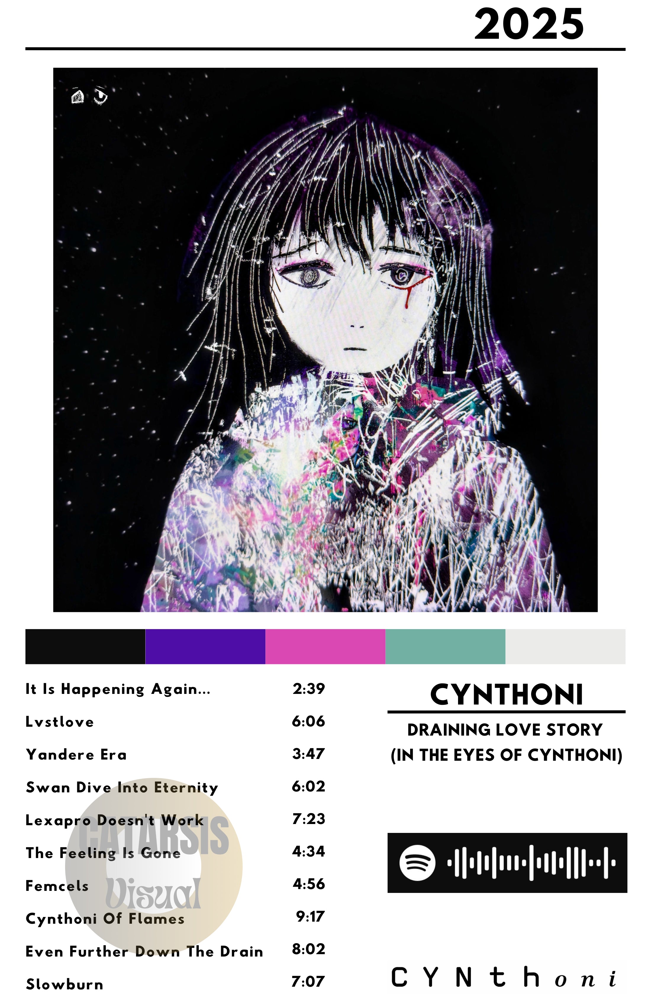 Cuadro Cynthoni - Draining Love Story