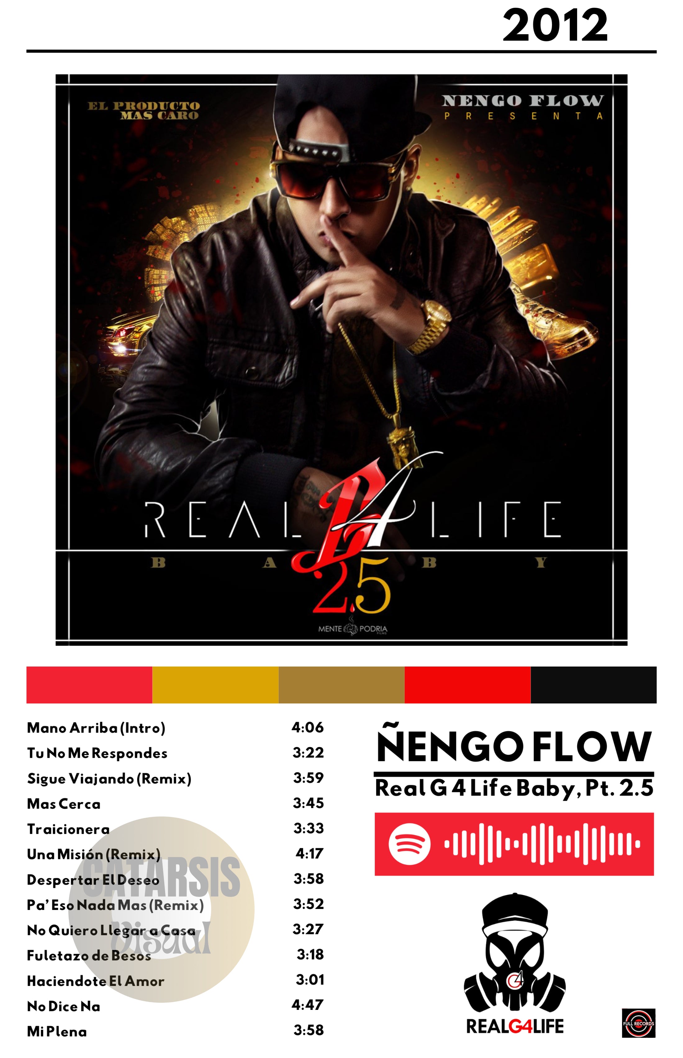 Cuadro Ñengo Flow - Real G 4 Life Baby, Pt. 2.5