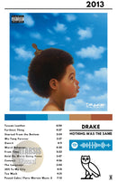 Cuadro Drake - Nothing Was The Same